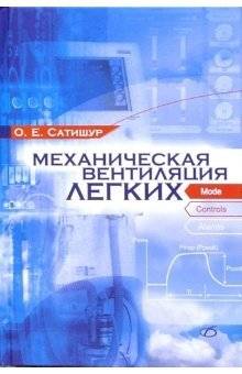 Механическая вентиляция легких | Mechanical Ventilation of the Lungs