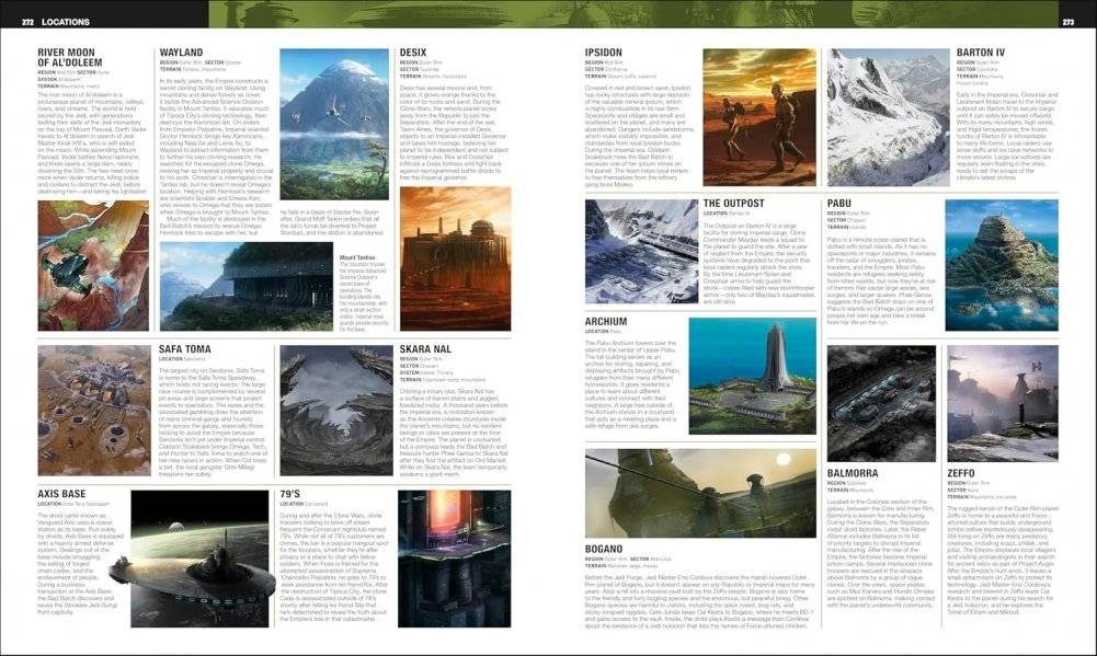 Star Wars Encyclopedia фото книги 4