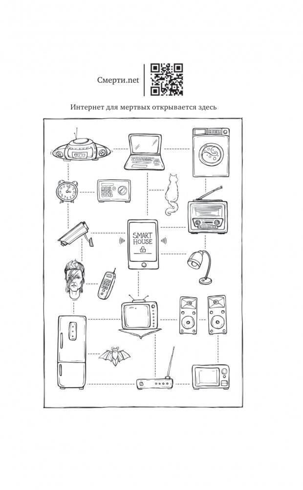 Смерти.net фото книги 3
