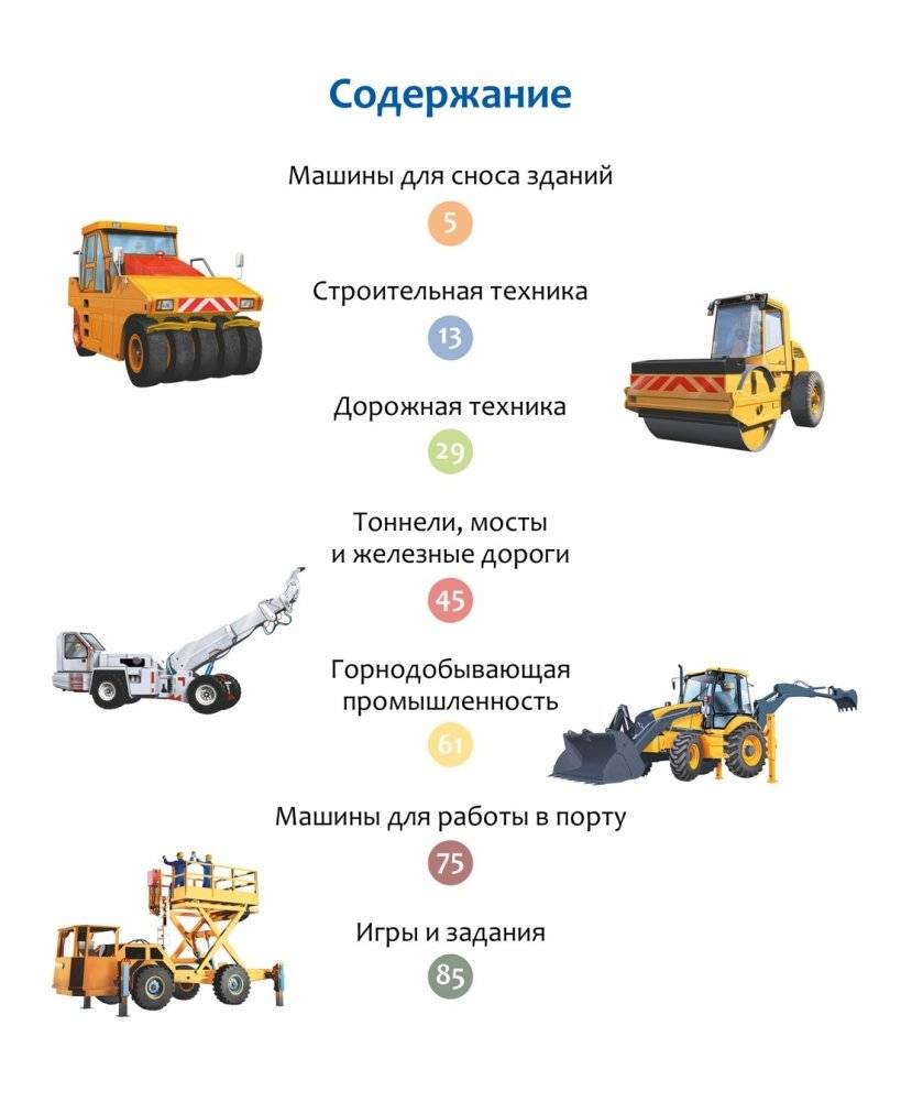 Машины на стройке. От бульдозера до башенного крана фото книги 2