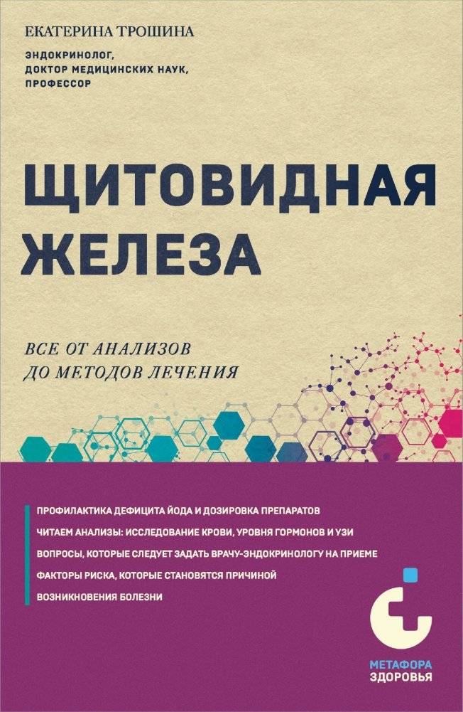 Щитовидная железа. Все от анализов до методов лечения | The Thyroid Gland: From Tests to Treatment Methods