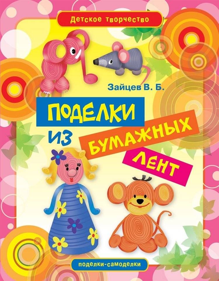 Поделки из бумажных лент | Paper Ribbon Crafts