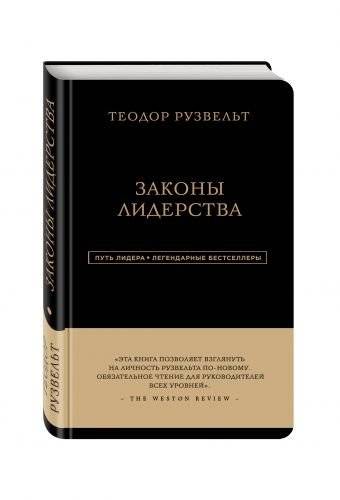 Теодор Рузвельт. Законы лидерства | Theodore Roosevelt: Laws of Leadership