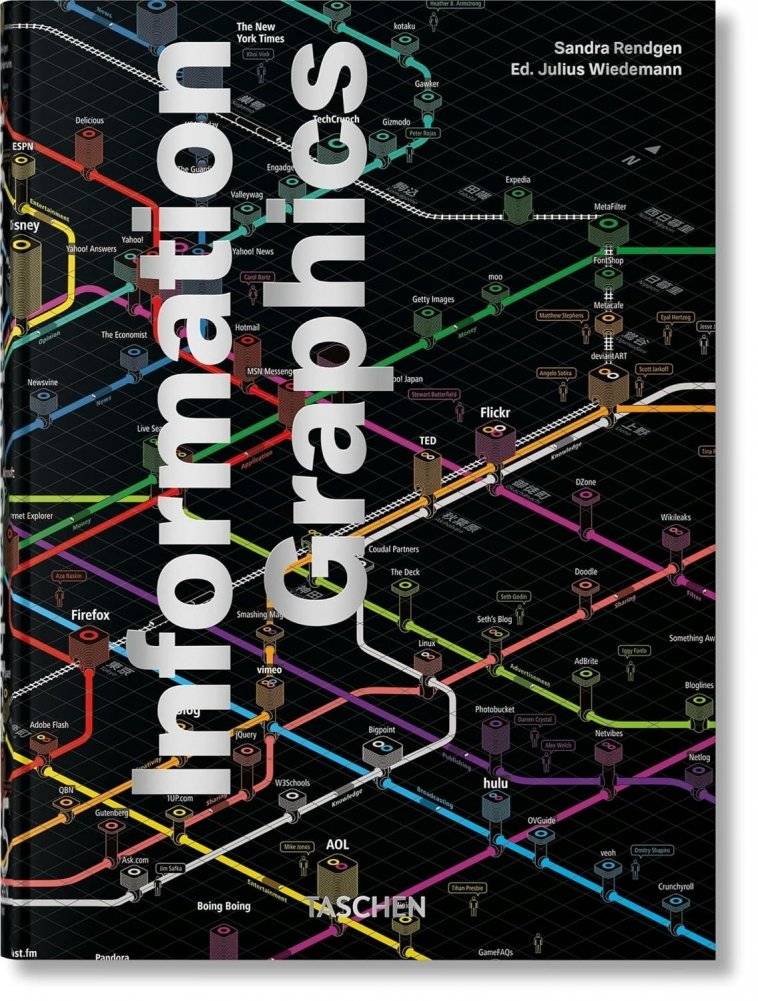 Информационные графики. 45-е издание | Information Graphics, 45th Edition