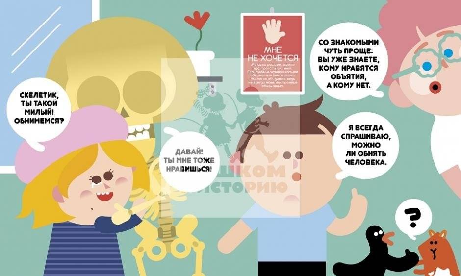 Учимся вместе с Олли и Молли. Человек фото книги 4