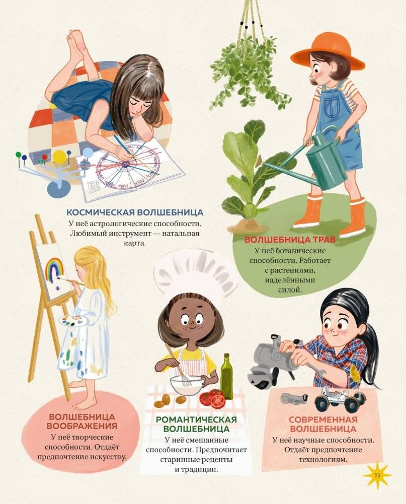 Настольная книга магии для юных волшебниц фото книги 4