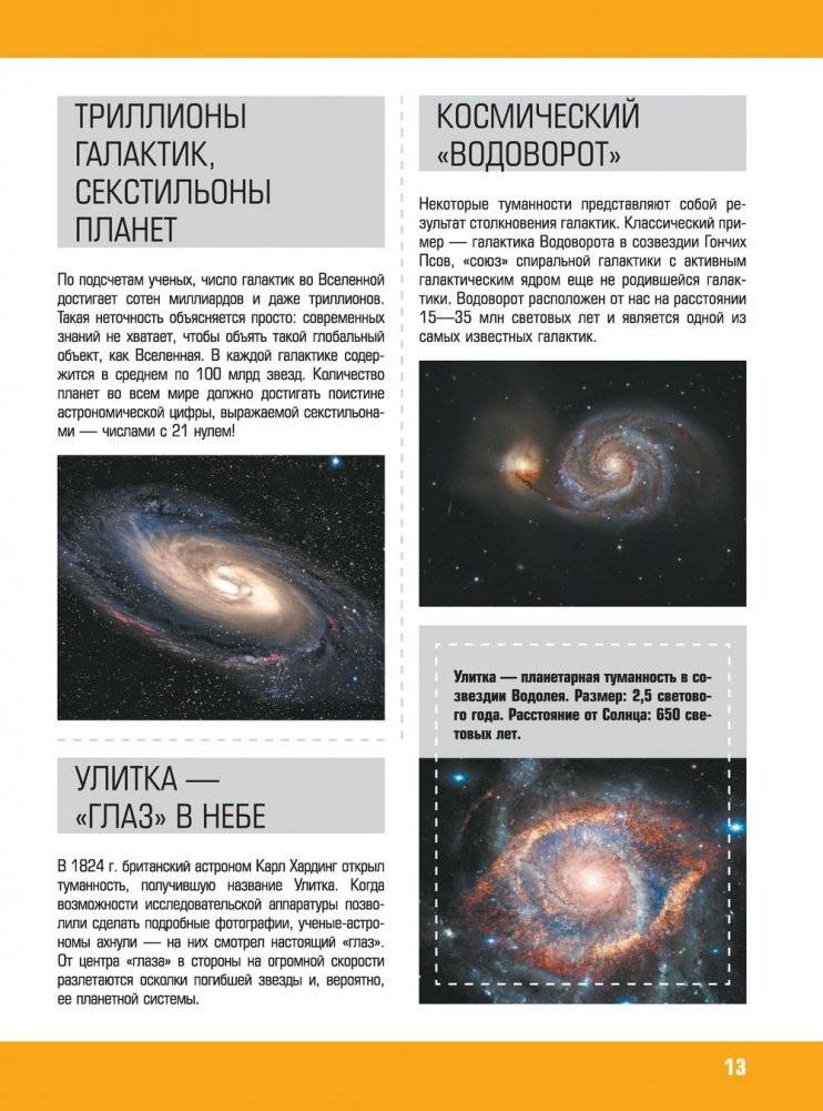 Космос фото книги 2
