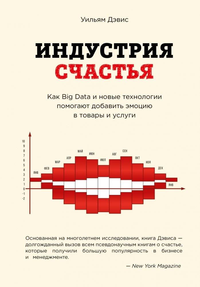Индустрия счастья. Как Big Data и новые технологии помогают добавить эмоцию в товары и услуги | The Happiness Industry: How Big Data and New Technologies Help Add Emotion to Products and Services