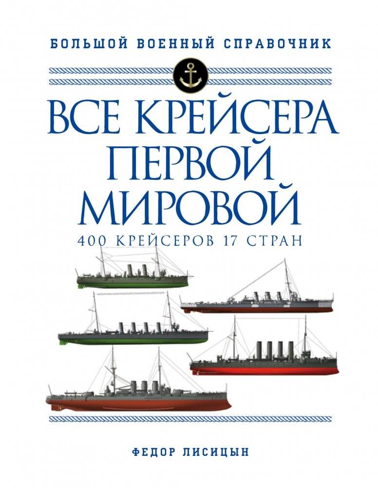 Все крейсера Первой мировой войны | All Cruisers of World War I