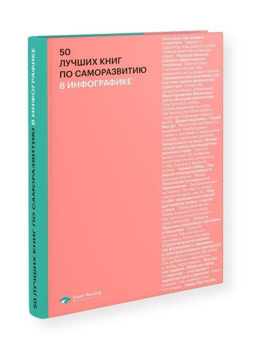 50 лучших книг по саморазвитию в инфографике | 50 Best Self-Development Books in Infographics