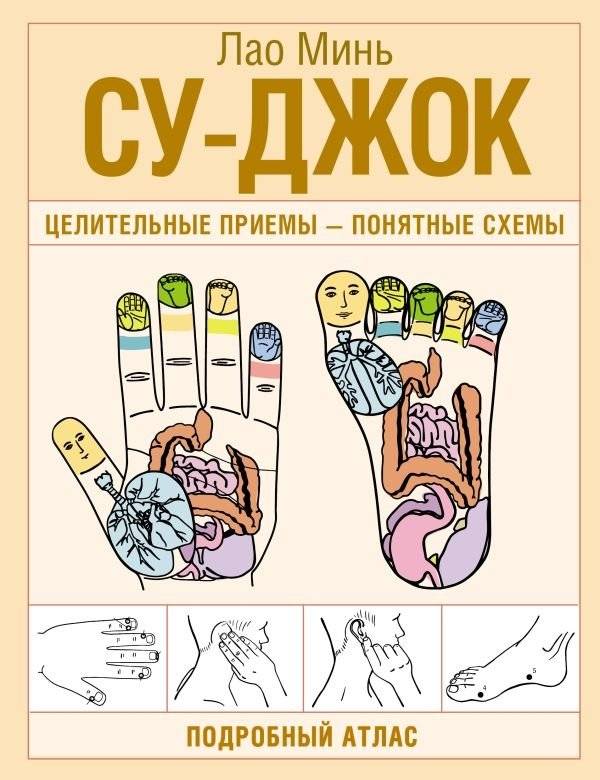 Су-джок. Целительные приемы – понятные схемы. Подробный атлас | Su Jok: Healing Techniques and Clear Schemes. Detailed Atlas