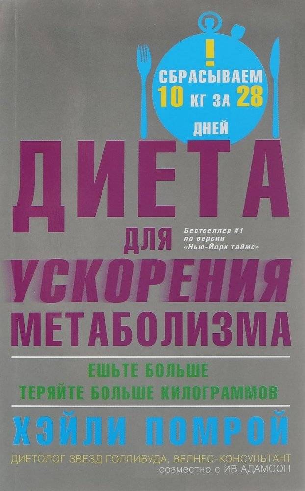 Диета для ускорения метаболизма | Metabolism Boosting Diet