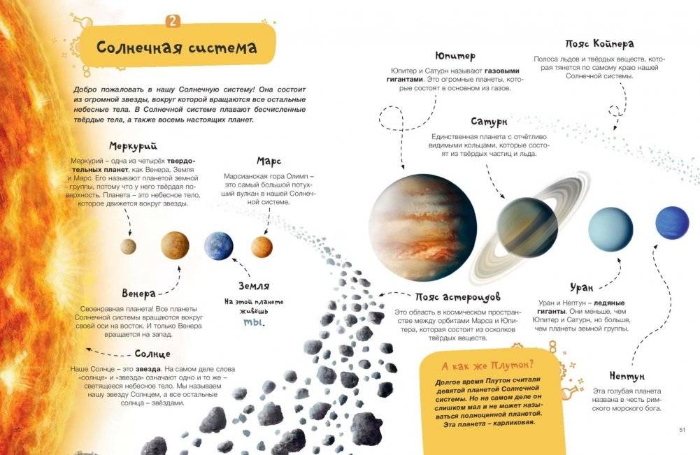 Путешествие в космос фото книги 6