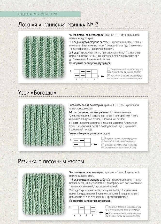 Библия узоров. 300 оригинальных идей для вязания спицами (синяя) фото книги 4