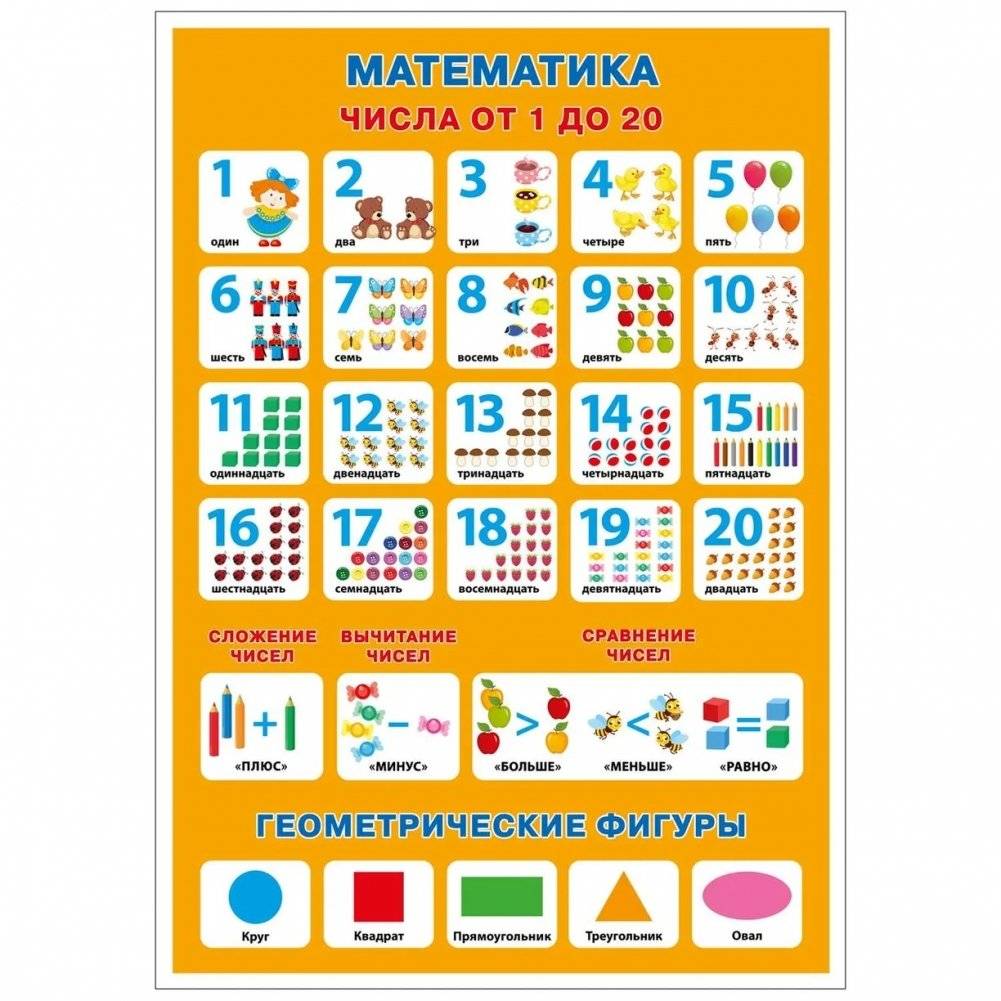 Обучающие плакаты. Математика фото книги 3