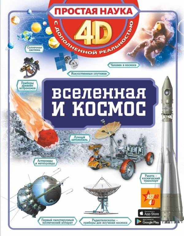 Вселенная и космос | The Universe and Space