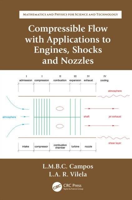 Compressible Flow with Applications to Engines, Shocks and Nozzles | Compressible Flow with Applications to Engines, Shocks and Nozzles