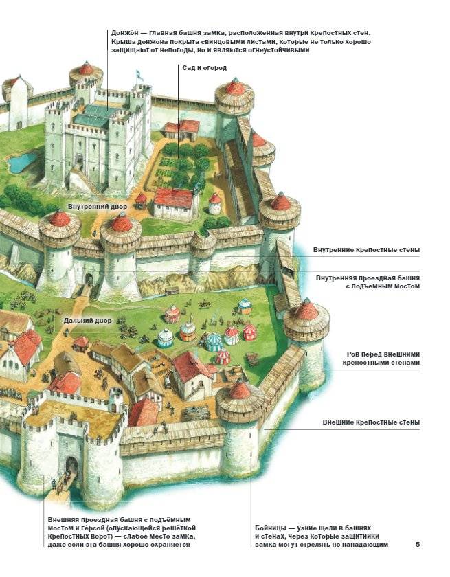 Осада средневекового замка. Историческое приключение. Средние века фото книги 5