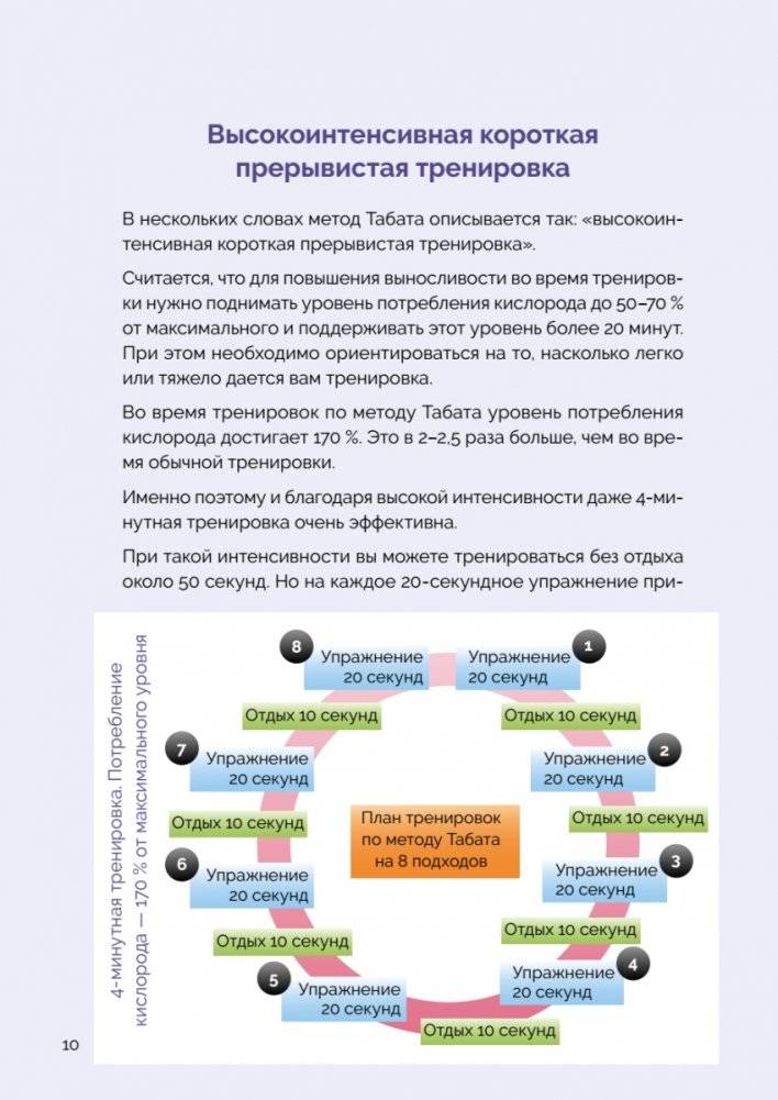Японская система тренировок. Метод Табата фото книги 5
