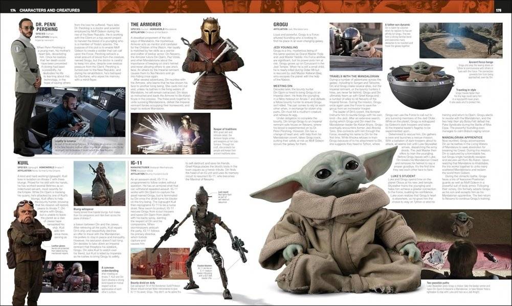Star Wars Encyclopedia фото книги 2