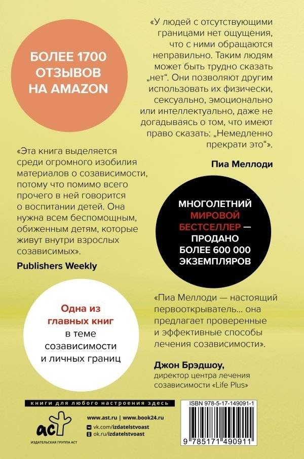 Где заканчиваюсь я и начинаешься ты. Границы и созависимость в личных отношениях фото книги 7