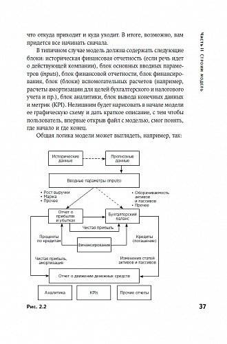 Финансовое моделирование в Excel фото книги 4