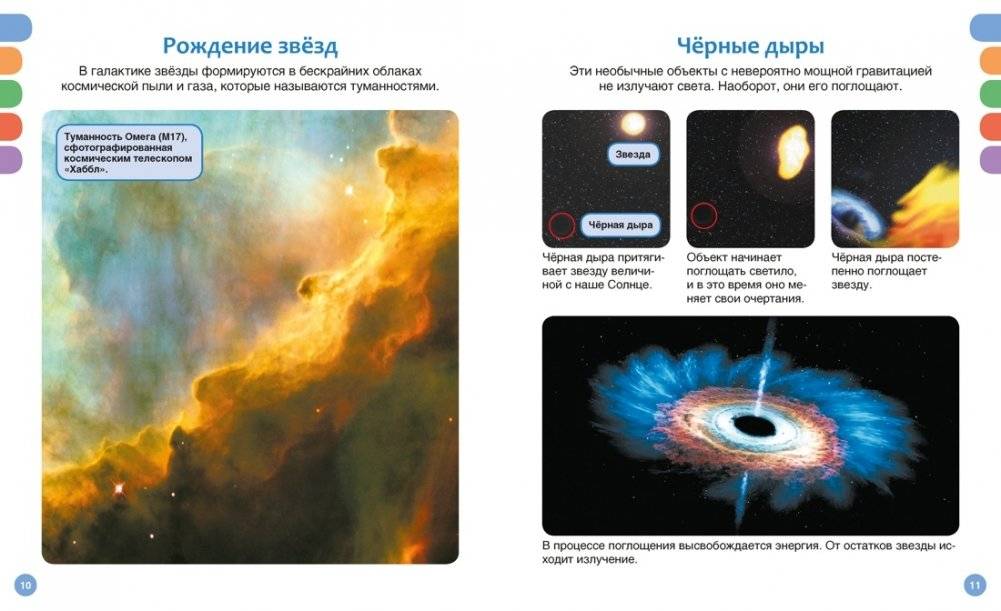 Космос фото книги 3