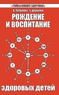 Рождение и воспитание здоровых детей | Raising Healthy Children