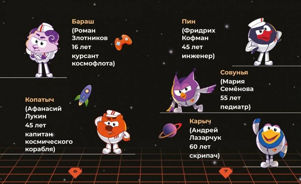Смешарики. Сквозь вселенные. Книга для детей с цветными иллюстрациями фото книги 3