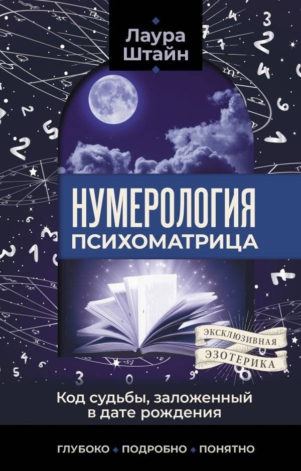 Нумерология. Психоматрица - код судьбы, заложенный в дате рождения | Numerology: The Psychomatrix - Your Destiny Code from Your Birth Date