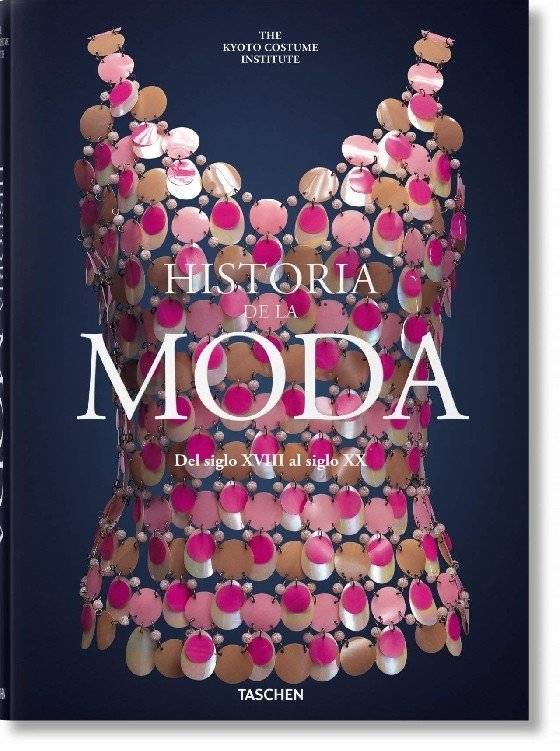 История моды с XVIII по XX век | Fashion History: 18th to 20th Century