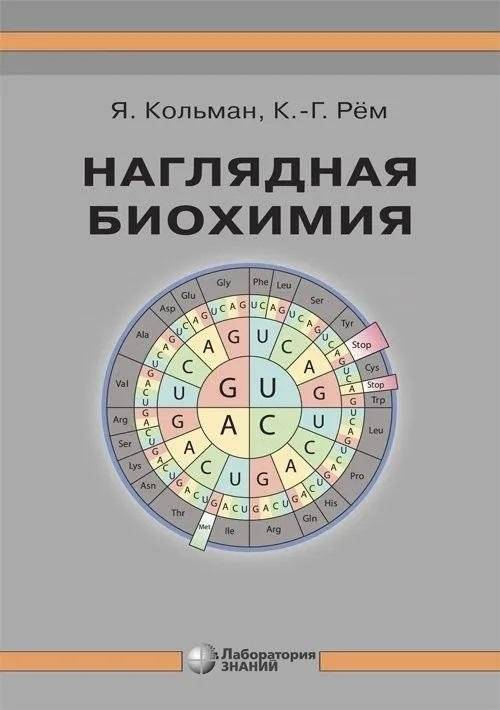 Наглядная биохимия | Visual Biochemistry