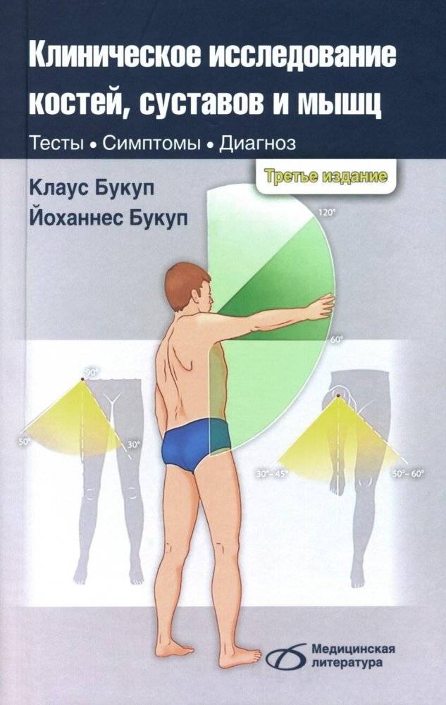 Клиническое исследование костей, суставов и мышц. Тесты. Симптомы. Диагноз. 3-е издание | Clinical Examination of Bones, Joints, and Muscles: Tests, Symptoms, Diagnosis