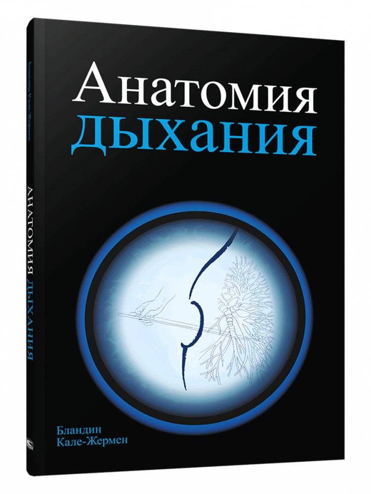 Анатомия дыхания | The Anatomy of Breathing