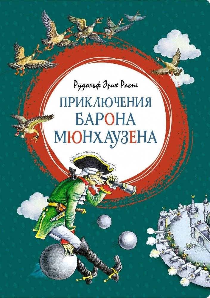 Приключения барона Мюнхаузена | The Adventures of Baron Munchausen