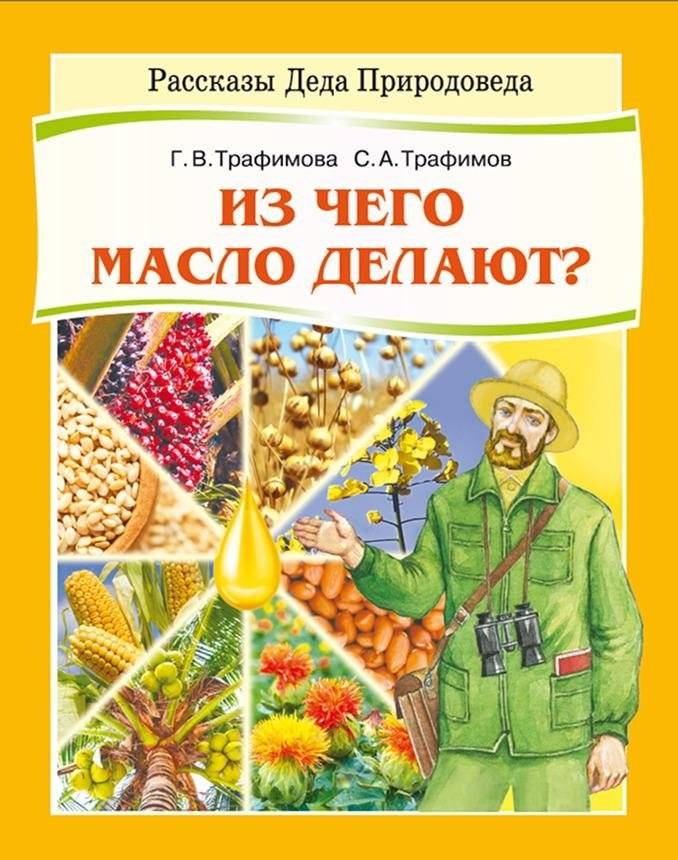 Из чего масло делают? | What is Butter Made From?