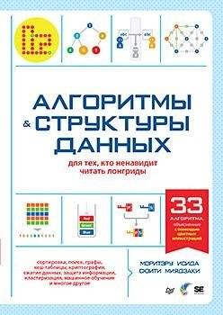 Алгоритмы и структуры данных для тех, кто ненавидит читать лонгриды | Algorithms and Data Structures for People Who Hate Reading Long Reads