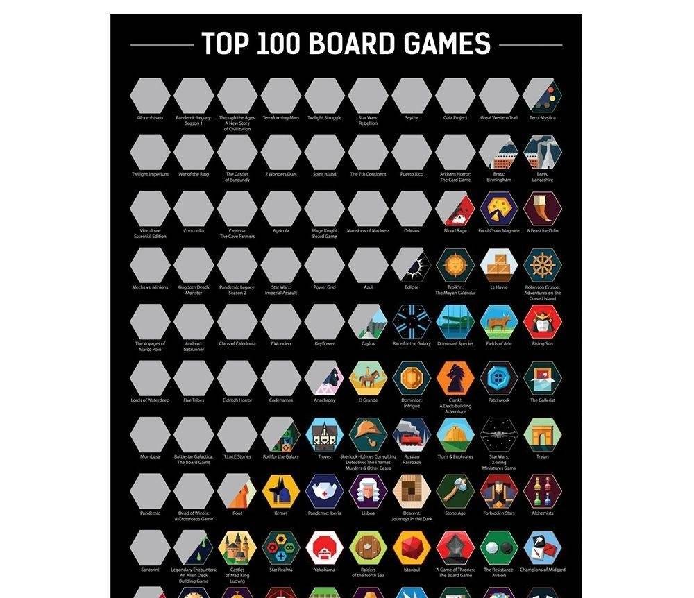 Скретч-Постер Топ 100 Настольных Игр | Scratch Poster Top 100 Board Games