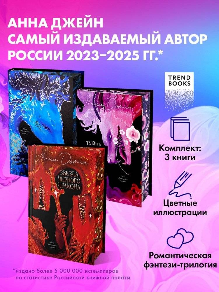 Трилогия «Нежеланная невеста» – эксклюзивный комплект из 3 книг | Unwanted Bride Trilogy – Exclusive 3‑Book Collection