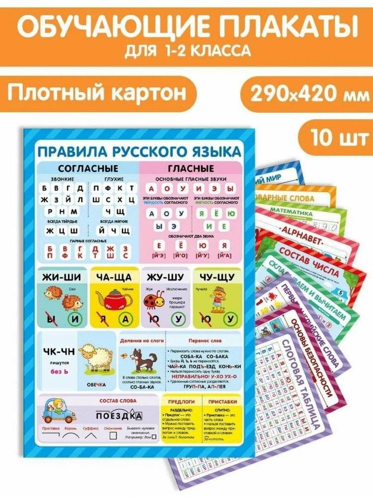 Обучающие плакаты. Для 1-2 класса. Знания для школьников | Educational Posters for Grades 1-2: Knowledge for Schoolchildren