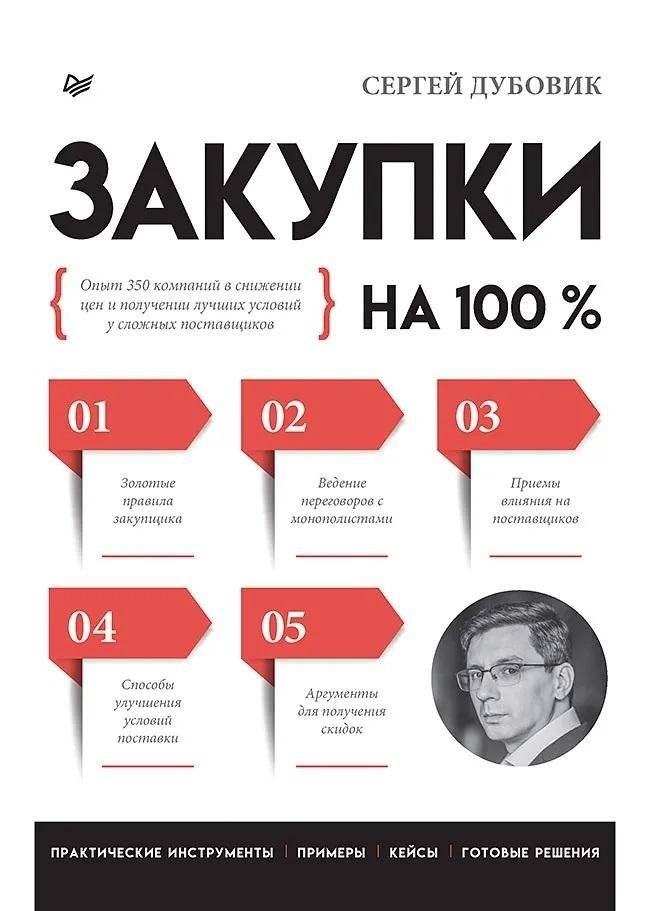 Закупки на 100%. Опыт 350 компаний в снижении цен и получении лучших условий у сложных поставщиков | Procurement at 100%: Experience of 350 Companies in Reducing Prices and Securing Better Terms from Difficult Suppliers