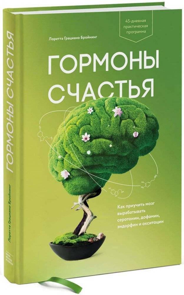Гормоны счастья | Happiness Hormones