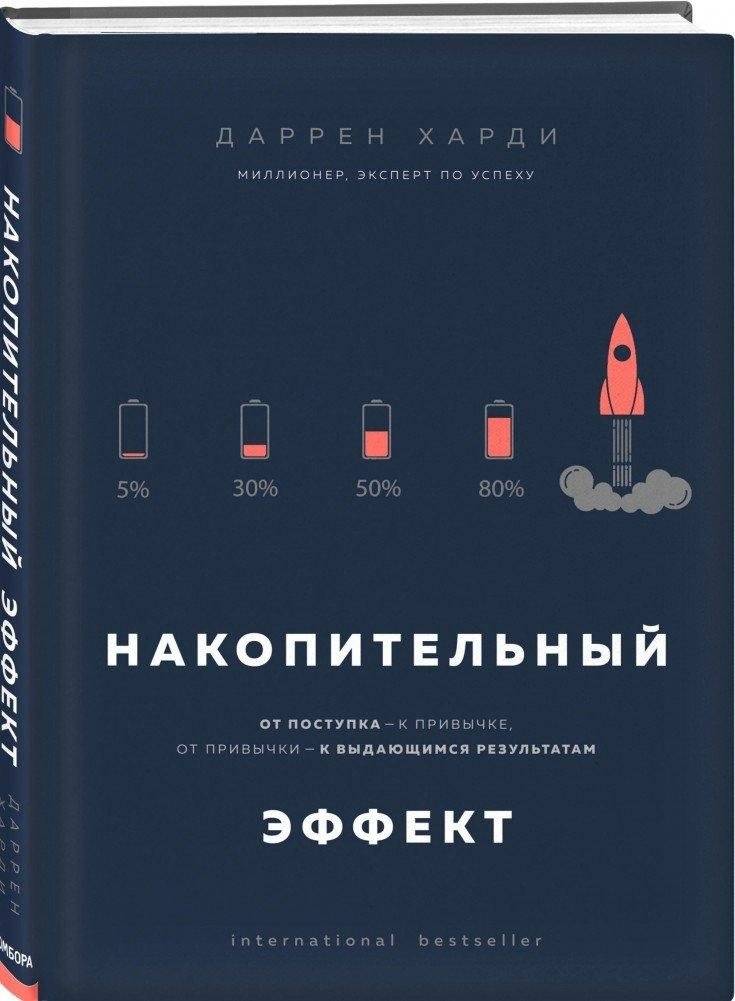Накопительный эффект. От поступка - к привычке, от привычки - к выдающимся результатам | The Accumulation Effect. From Action to Habit, from Habit to Extraordinary Results