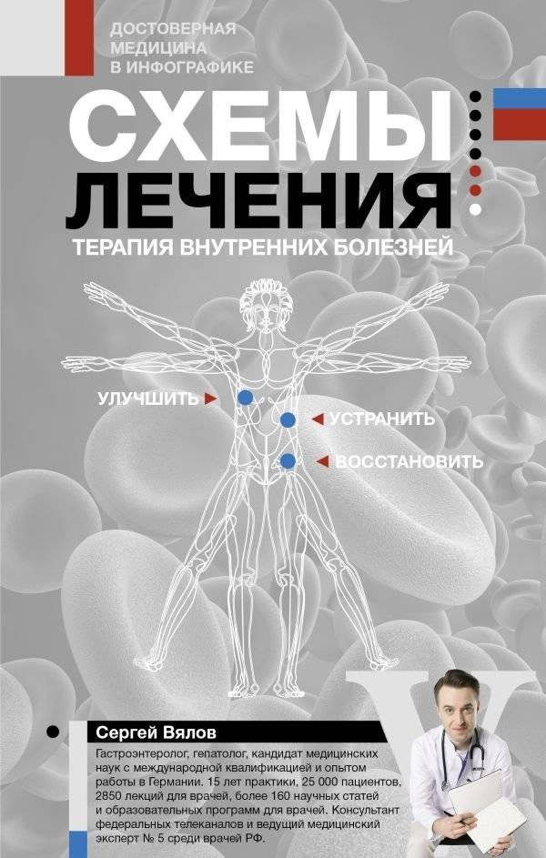 Схемы лечения. Терапия внутренних болезней | Treatment Schemes. Therapy of Internal Diseases