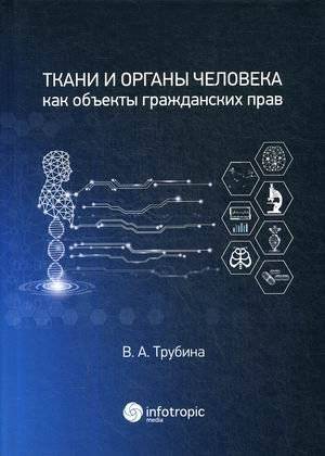 Ткани и органы человека как объекты гражданских прав | Human tissues and organs as objects of civil rights