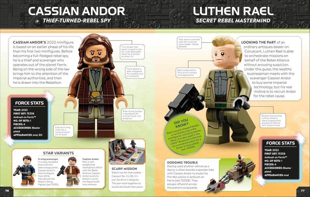 LEGO® Star Wars™ Character Encyclopedia Updated Edition фото книги 4