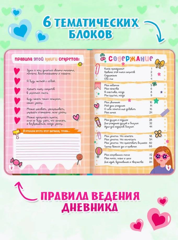 Книга моих секретов (розовая) фото книги 2