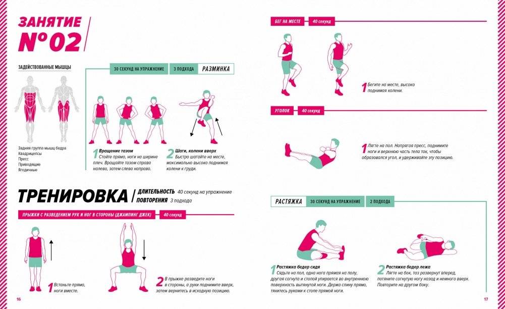 Кардиотренинг. 7 минут в день фото книги 4