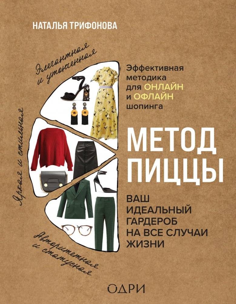 Метод пиццы: идеальный гардероб на все случаи жизни | Pizza Method: Your Perfect Wardrobe for Every Occasion