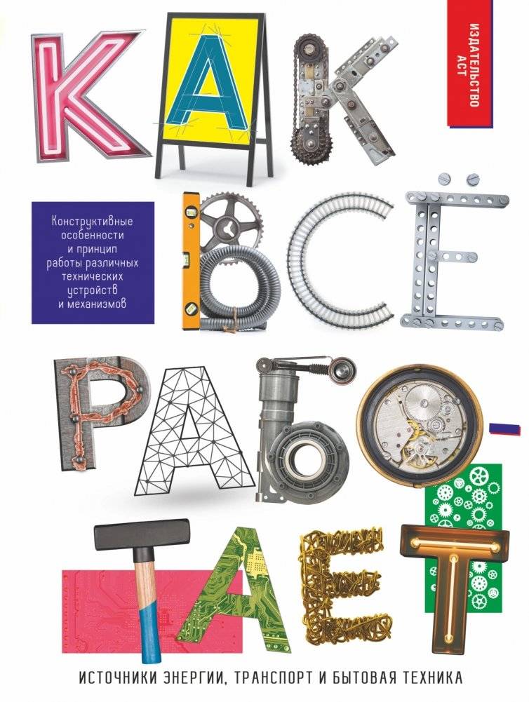 Как всё работает | How Everything Works